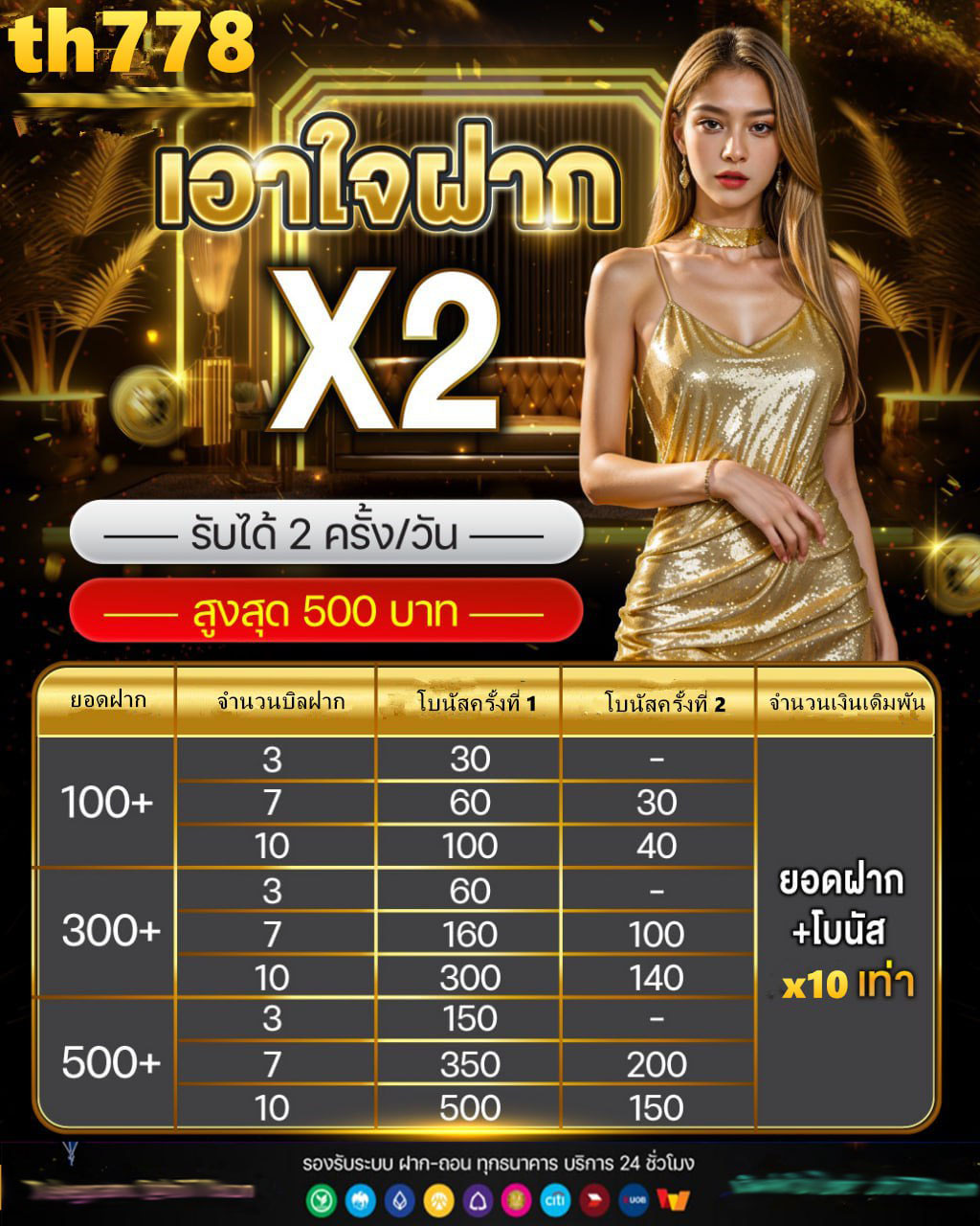 ปั่นสล็อตทดลองสาวถ้ํา